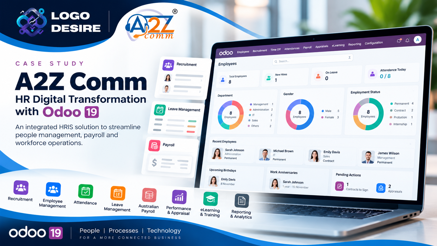 A2Z Comm | HRIS & Workforce Automation Solution